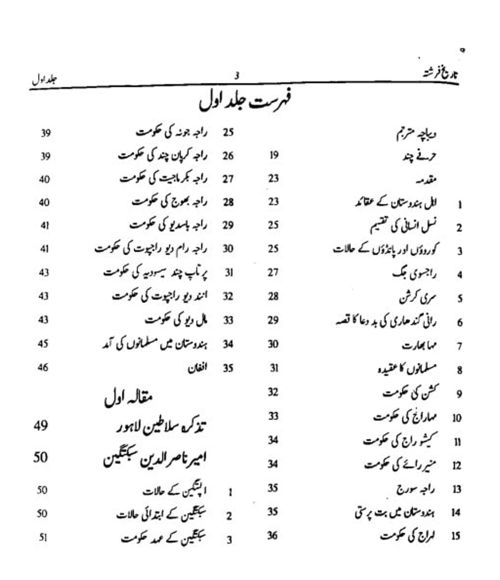 Tareekh E Farishta By Muhammad Qasim Farishta
